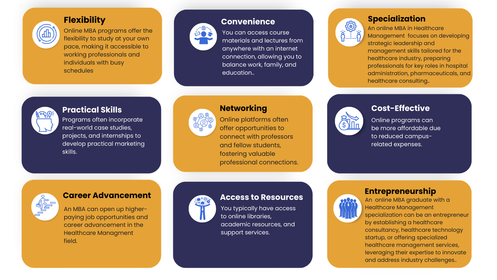 online mba in healthcare management