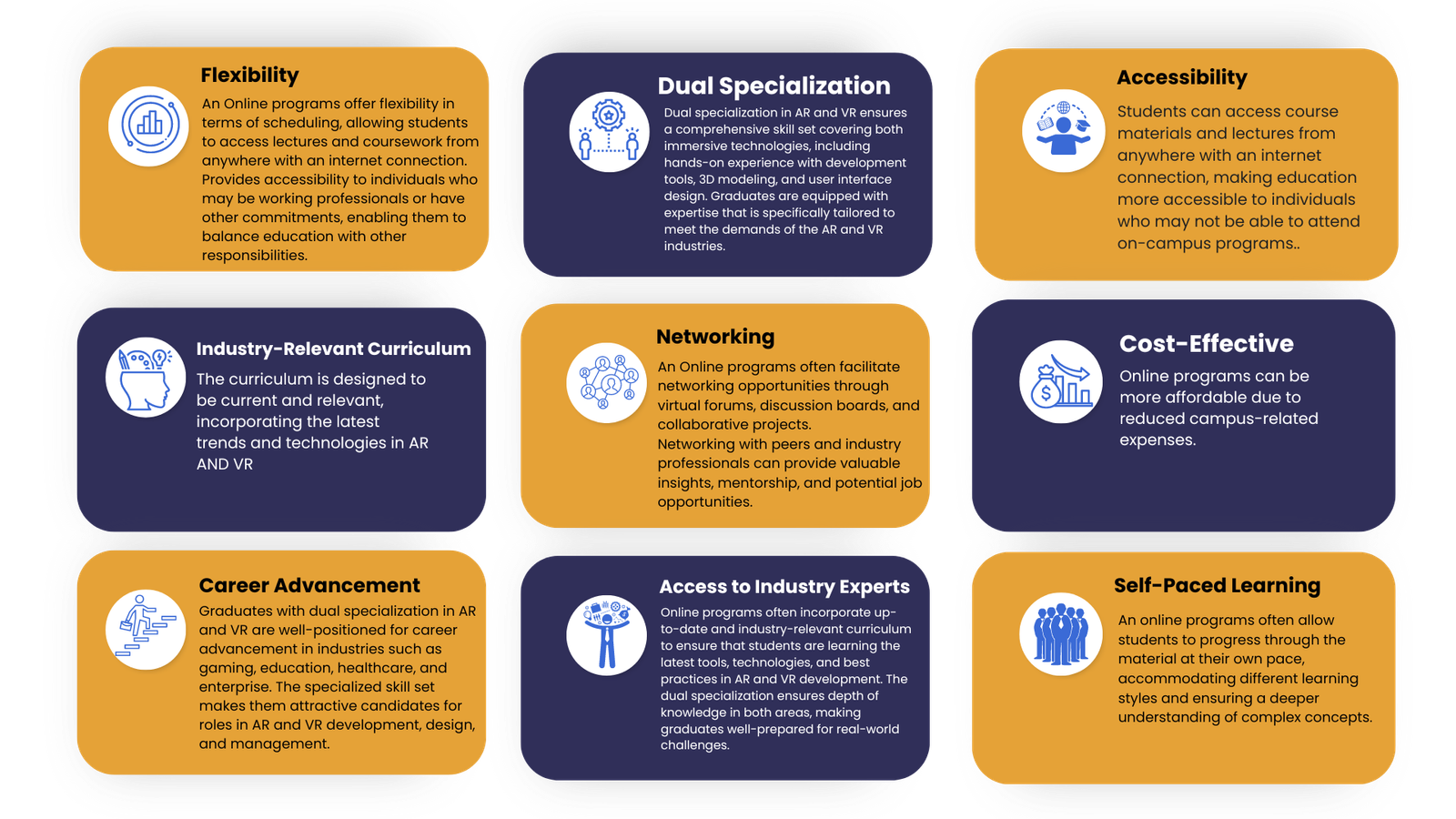 Online MCA in AR and VR