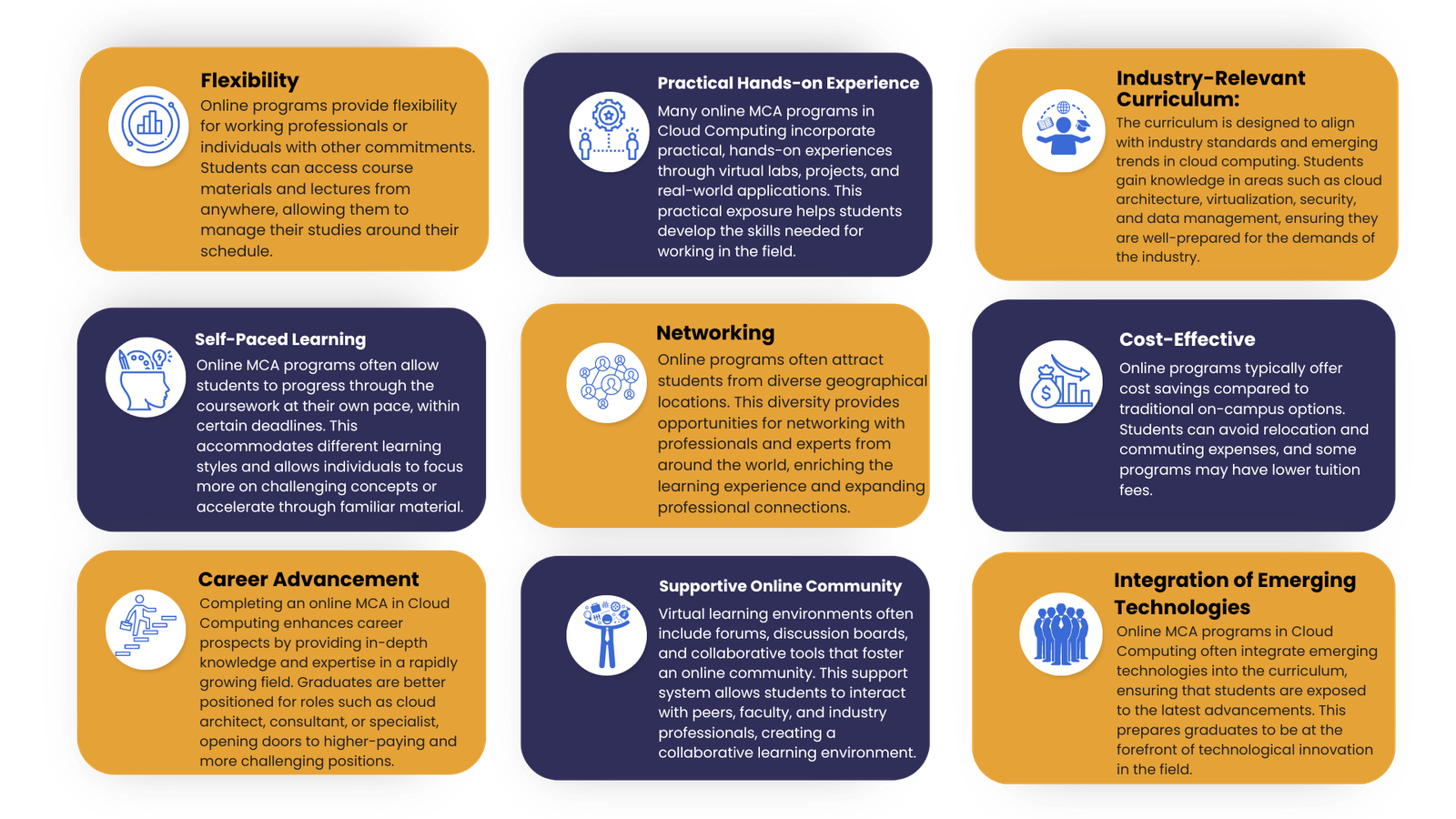 online mca in cloud computing