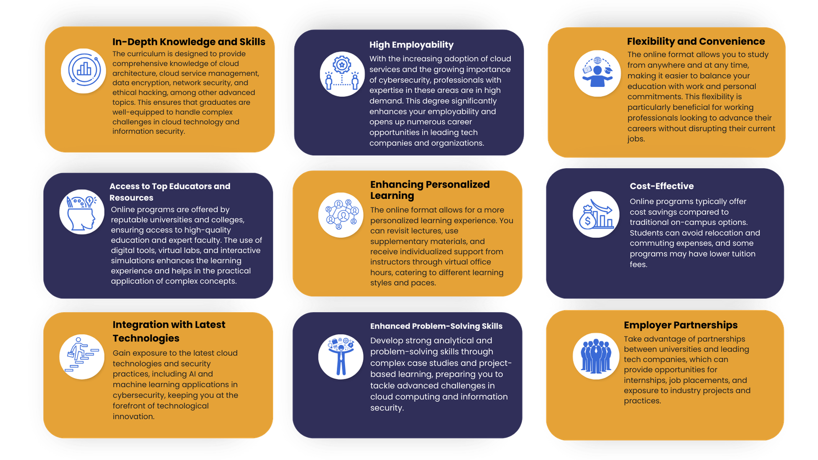 online mca in cloud technology & information security