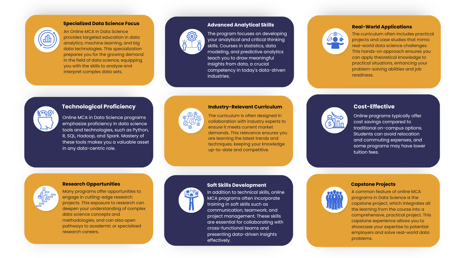 online mca in data science