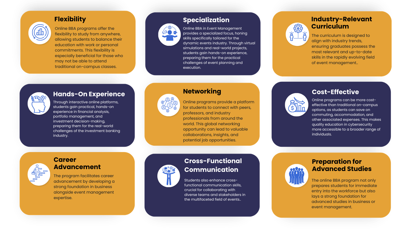 Online bba in Event Management