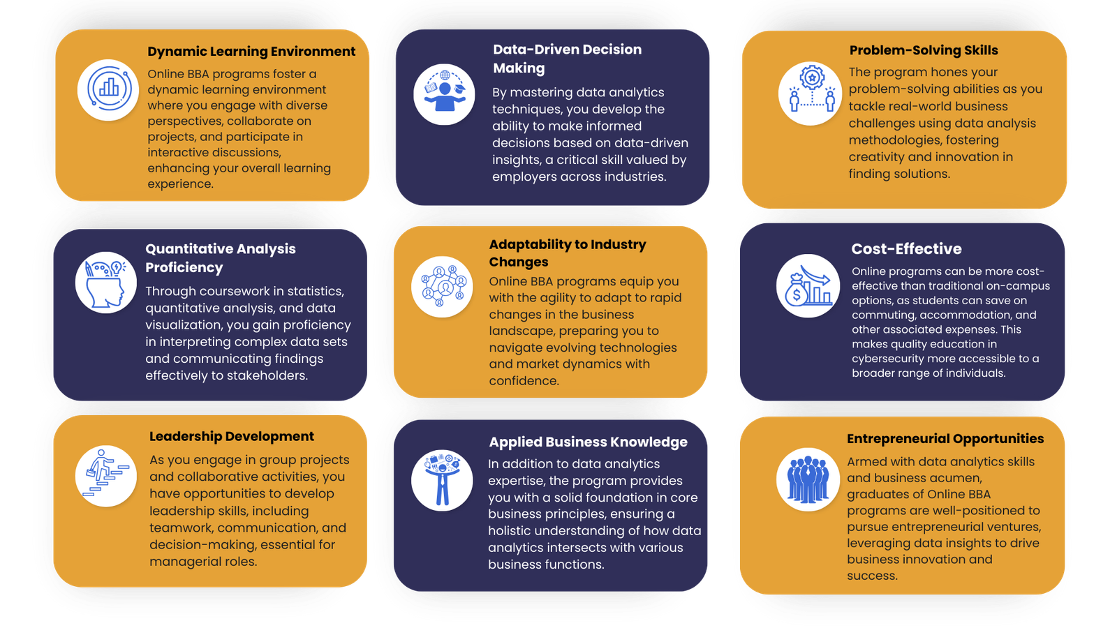 Online bba in Data Analytics