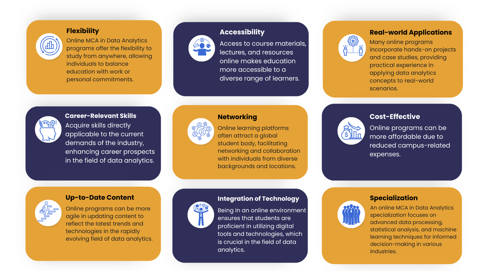 online mca in data analytics
