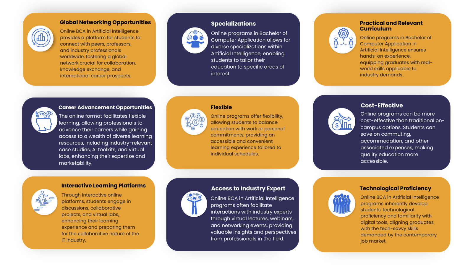 Online bca in Artificial Intelligence