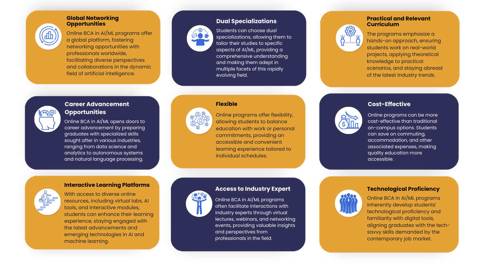 Online bca in Artificial Intelligence and Machine Learning