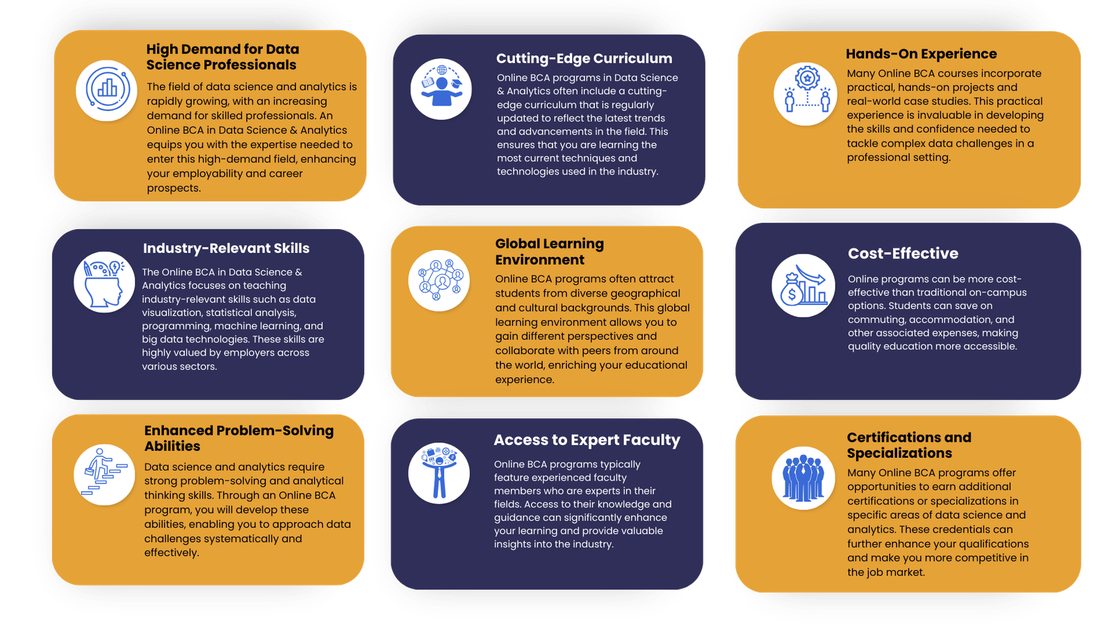 Online bca in Data Science & Analytics