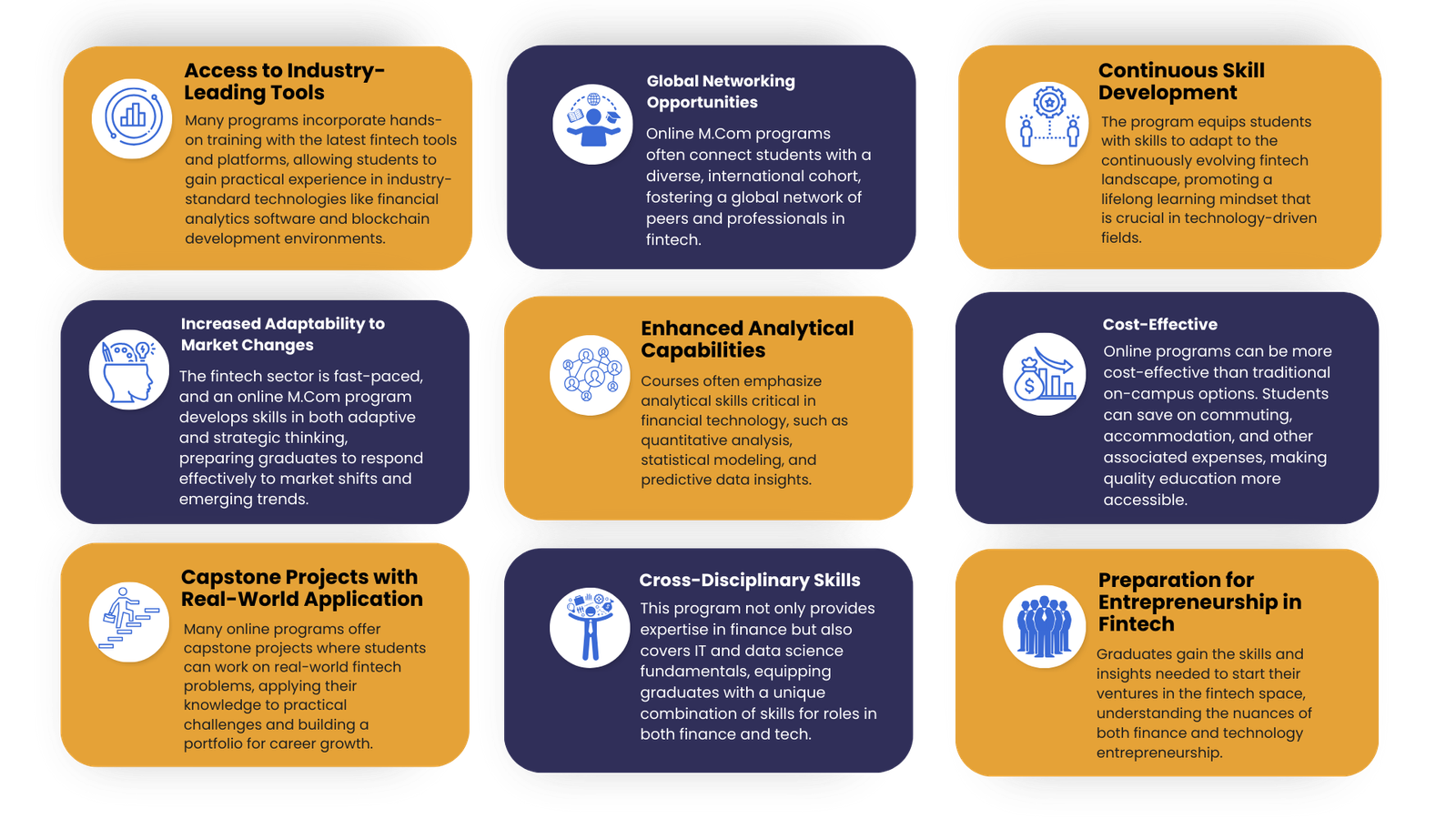 An infographic summarizing the benefits of online M.Com programs in fintech.